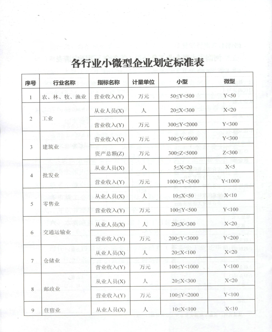 工会经费最新规定,工会财务政策最新修订版出炉