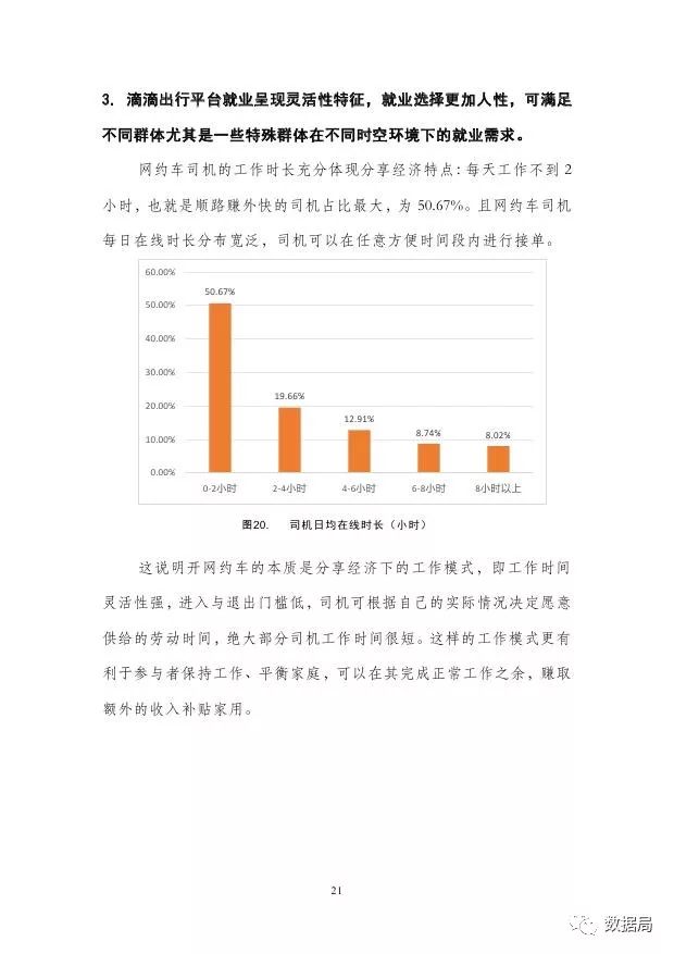 滴滴政策最新消息,最新滴滴政策动态