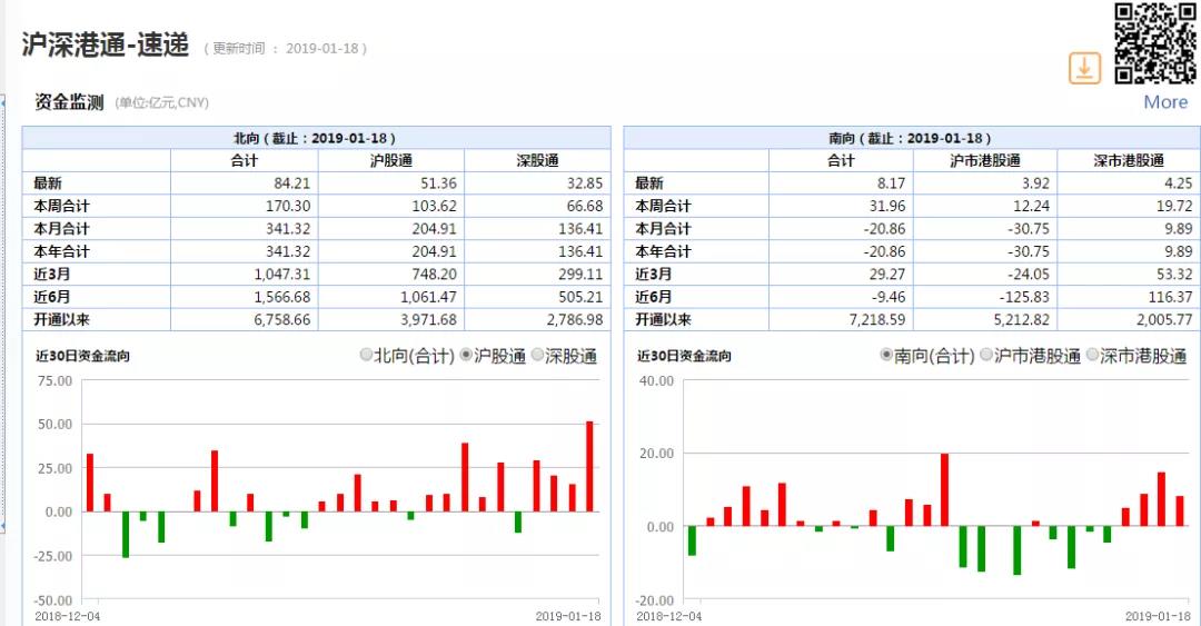 行情最新消息,最新市场动态