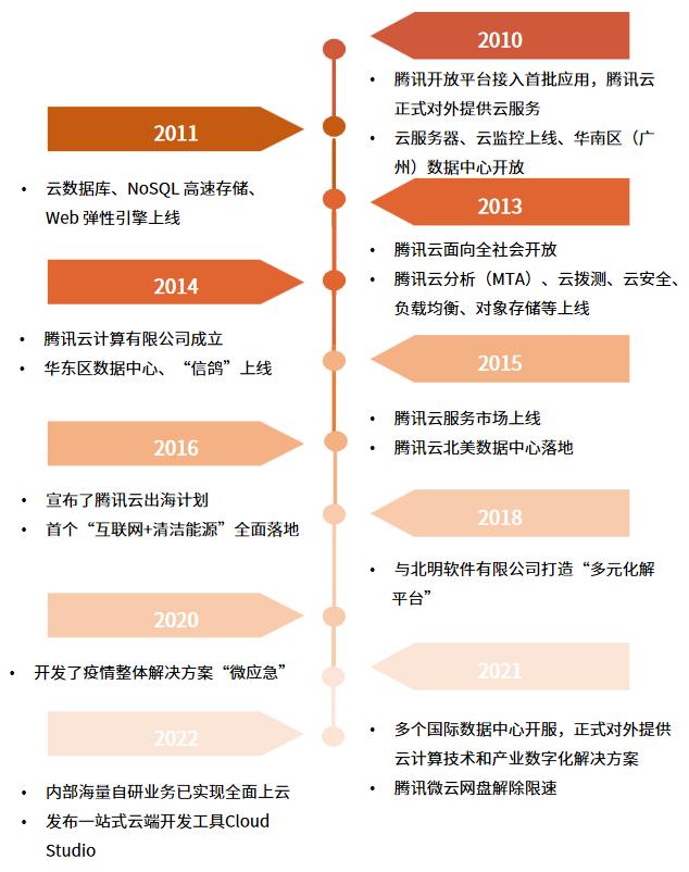 最新百度网盘,前沿百度网盘全新力作