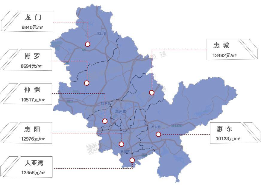 博罗最新房价,博罗市最新房产市场动态揭晓。