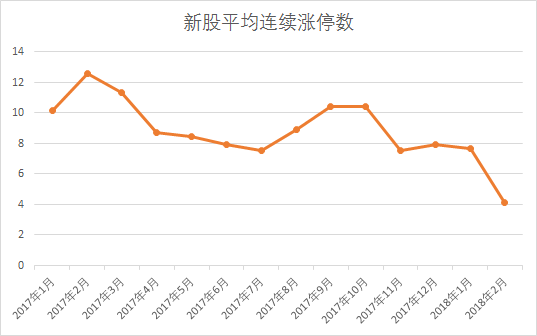 清远楼盘最新动态,清远楼市资讯速递更新。