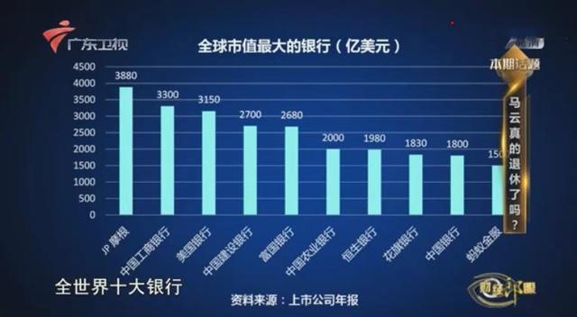 最新银行排名,揭示金融界最新力作银行榜单。