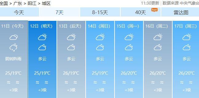 广东省最新天气预报,广东省未来天气展望新鲜出炉