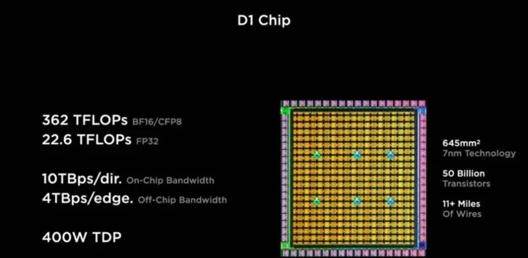 最新dbm,前沿技术领域的最新动态宝典。