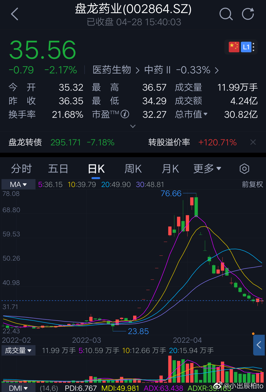 盘龙药业最新消息,盘龙药业最新动态揭晓。