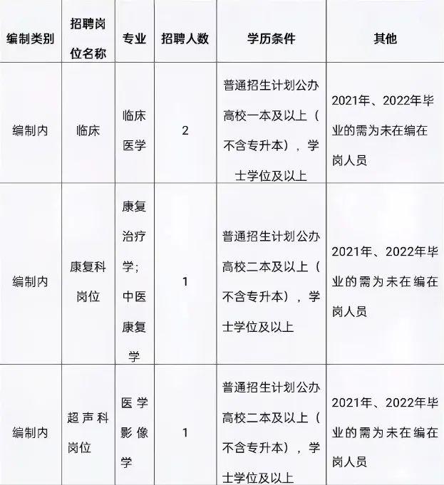 嵩明最新招聘信息,嵩明地区新鲜出炉的就业资讯汇总