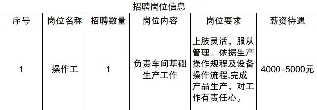 攀枝花最新招聘信息,攀枝花招聘市场新鲜动态速递。