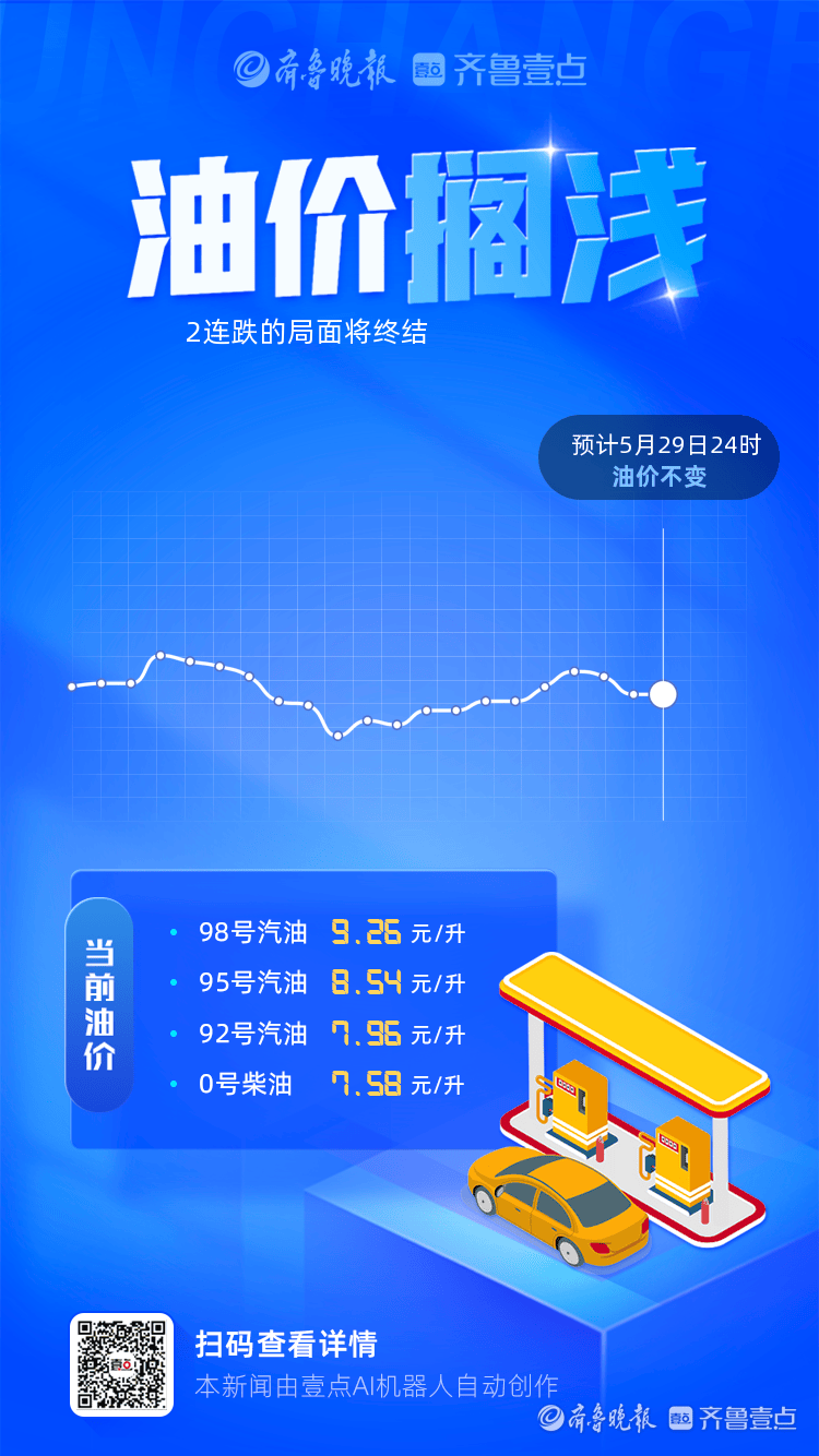 成品油价格最新消息,油价动态速递：最新成品油调价信息揭晓。