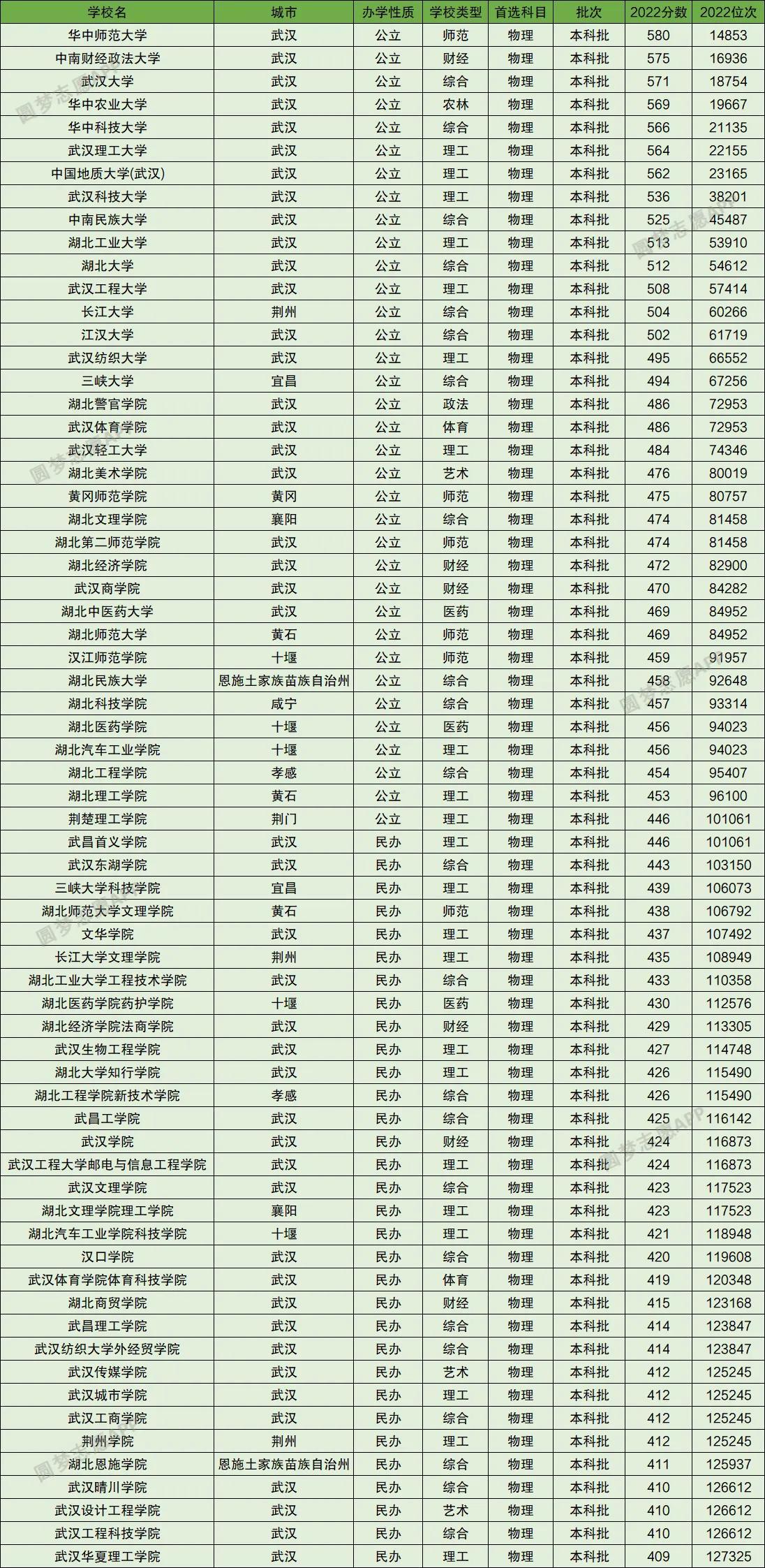 湖北最新房价,鄂地楼市动态：湖北房价最新走势解析