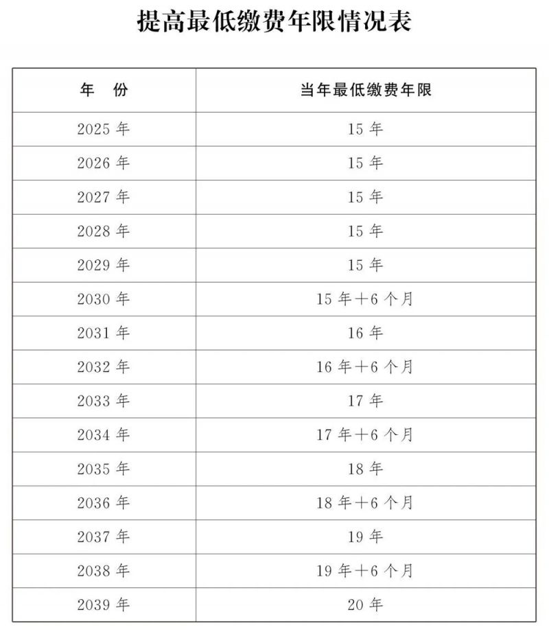 潮汐表2023最新表,“2023潮汐表新版资讯速递”