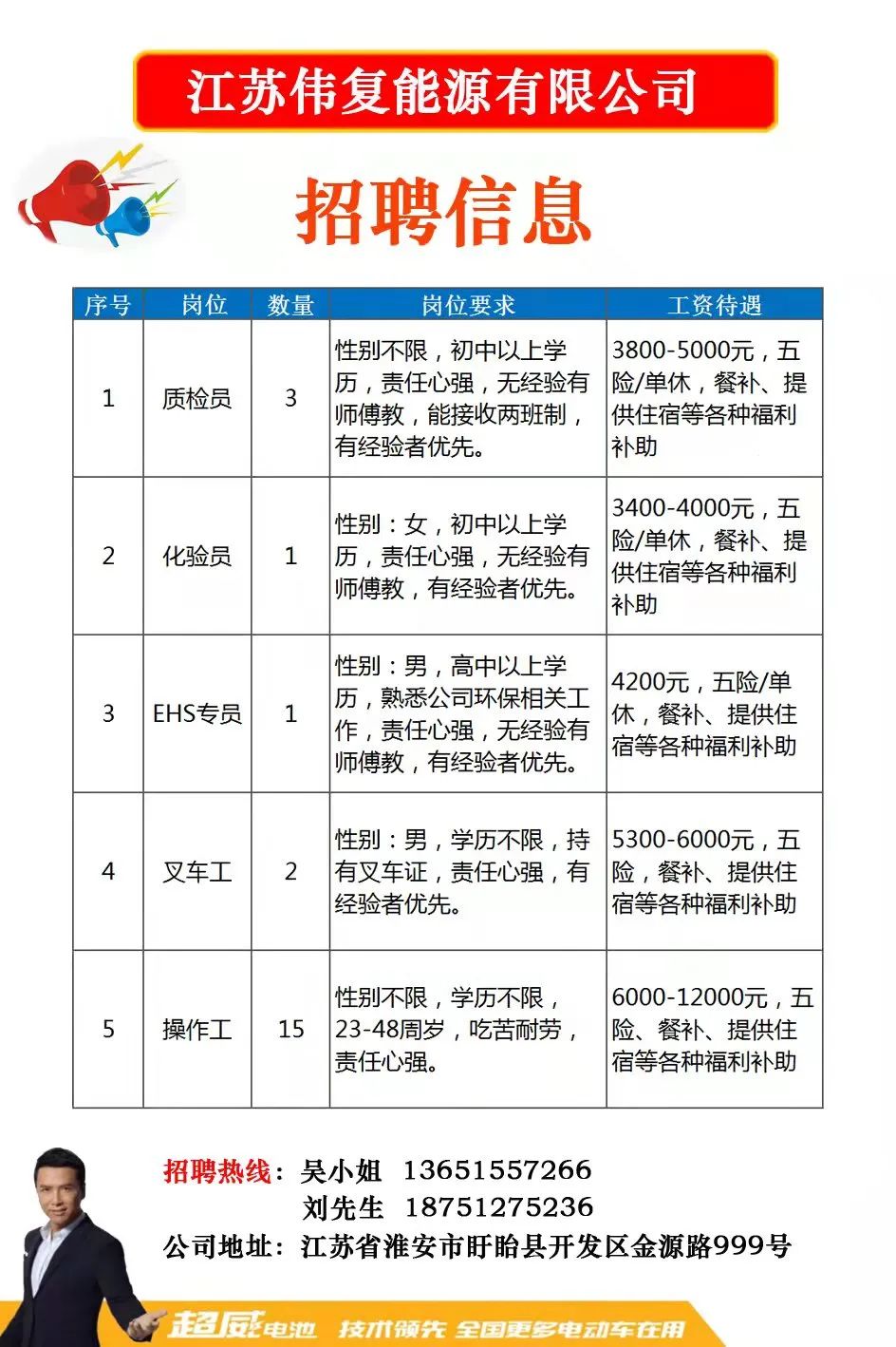 石狮最新招聘信息,石狮岗位招聘资讯