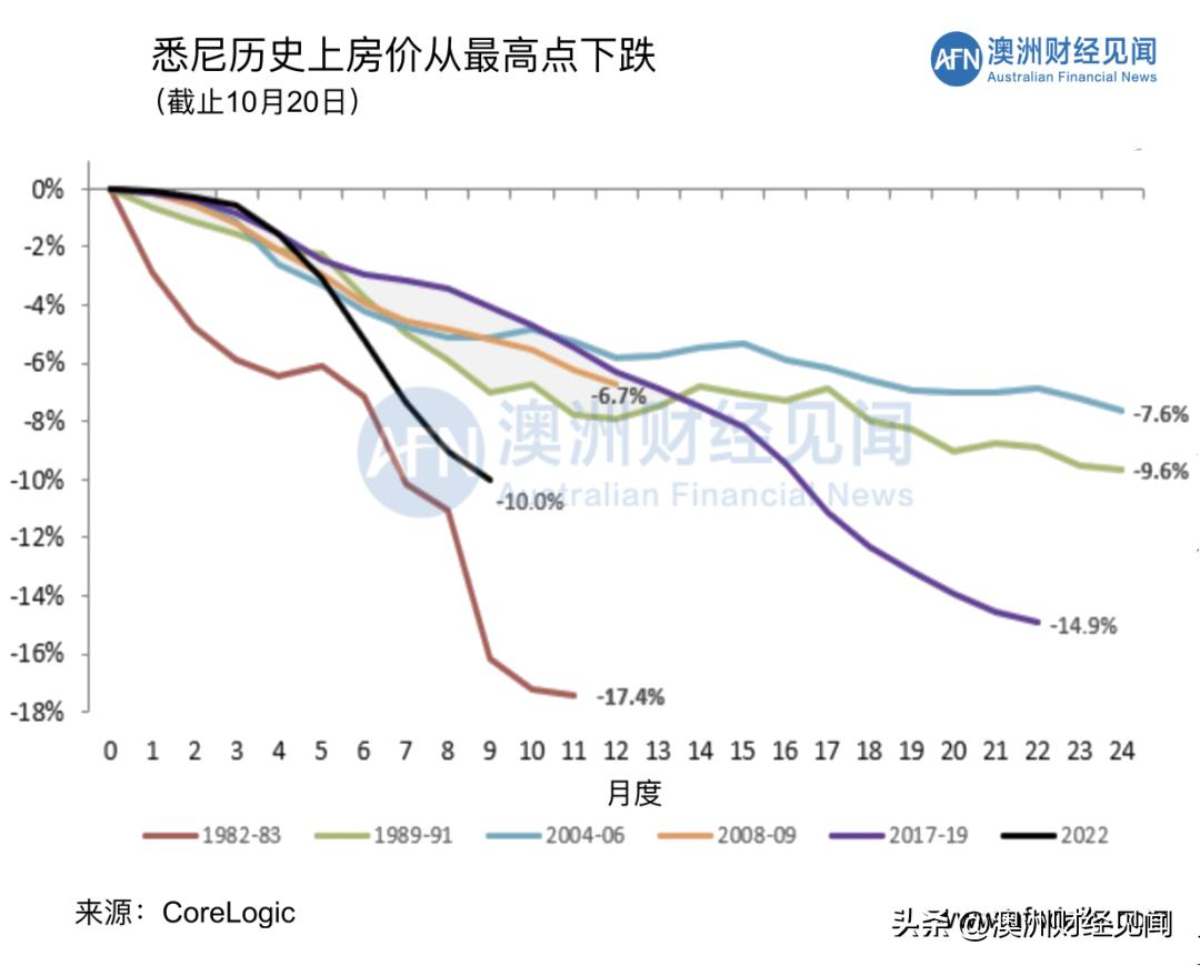 梦秋水 第2页