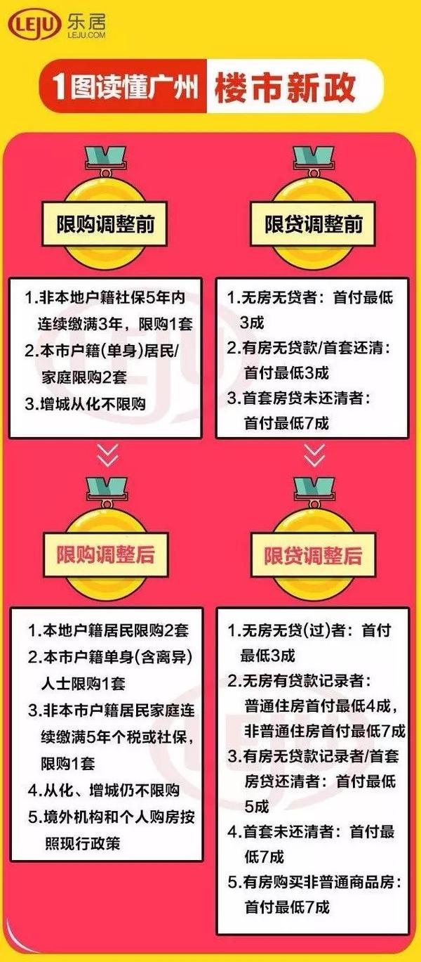 最新政策解读,政策动向深度剖析。