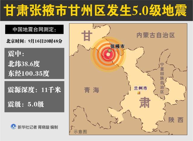 甘肃地震最新消息今天,今日甘肃地震最新动态揭晓。