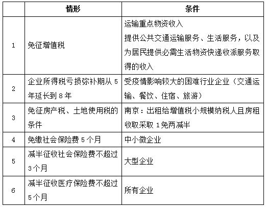 最新税收征管法,税收征管法迎来重大修订版