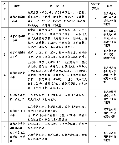 加拿大留学最新政策,加拿大留学新规调整引发热议