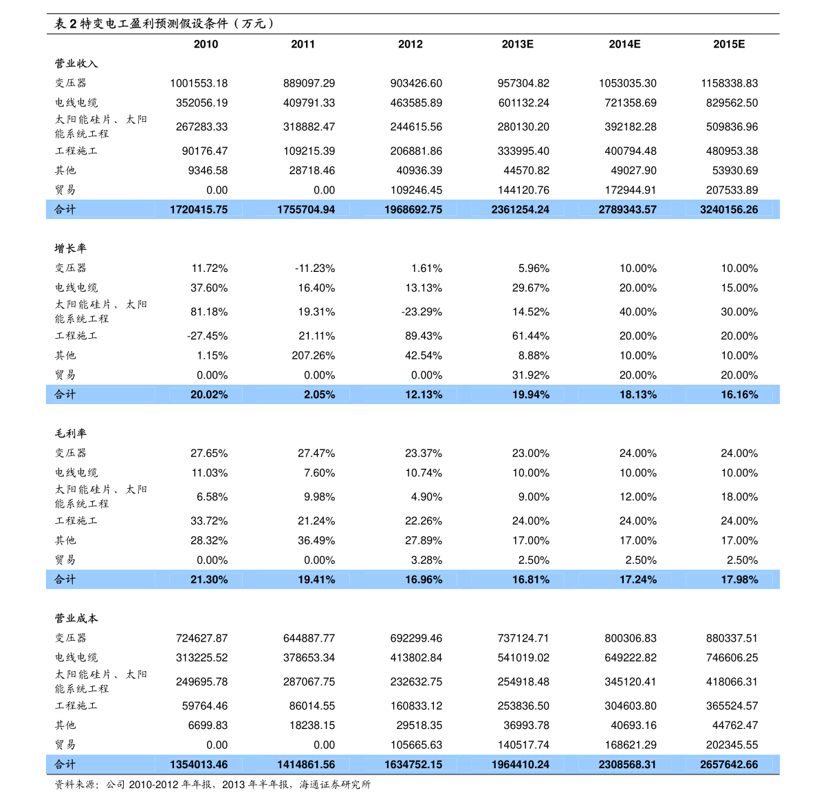 美诺华最新消息,美诺华最新动态引发业界关注。