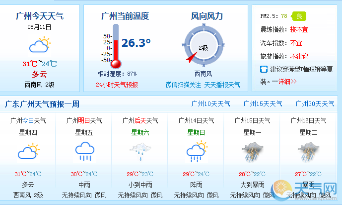 广州天气最新消息,广州实时气象资讯