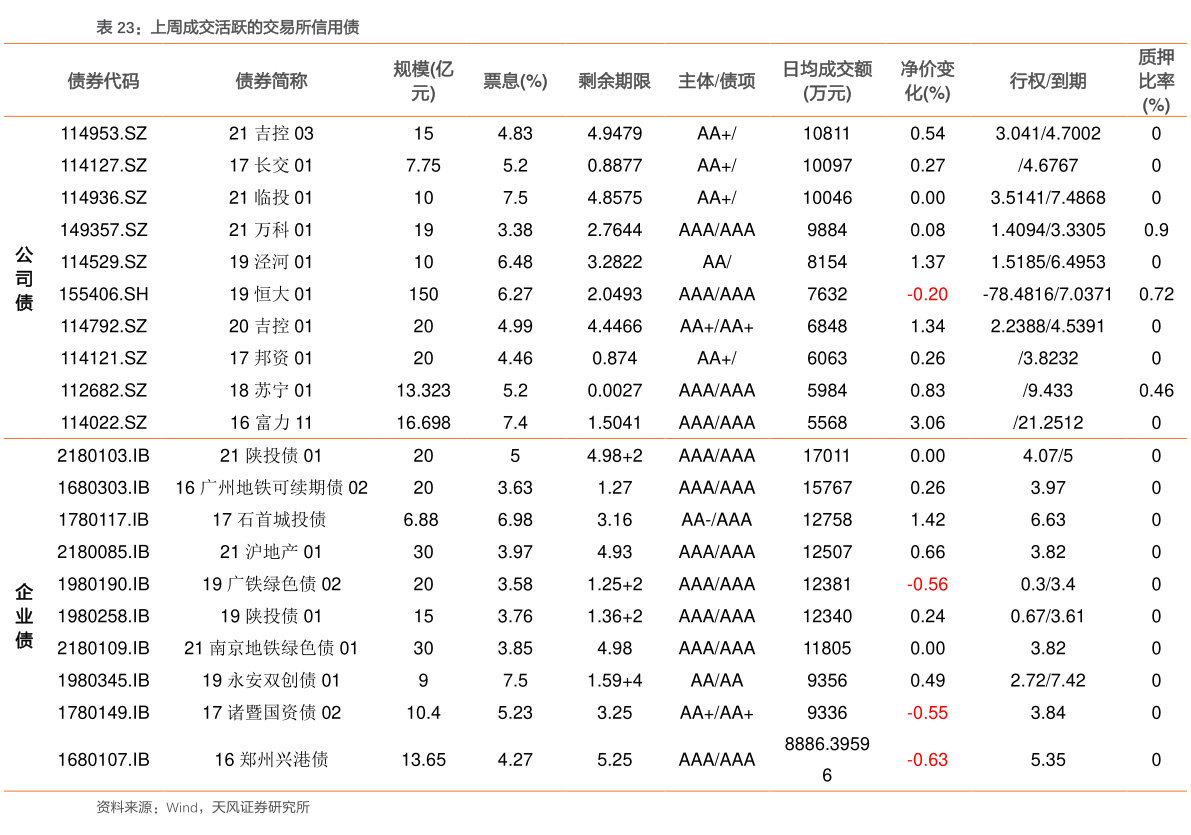 中国中期最新消息,“最新动态：中国中期最新进展揭晓”