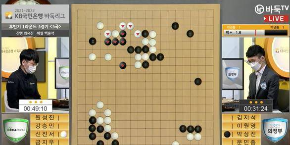 围棋lg杯最新赛况,围棋界焦点：lg杯赛程进展神速