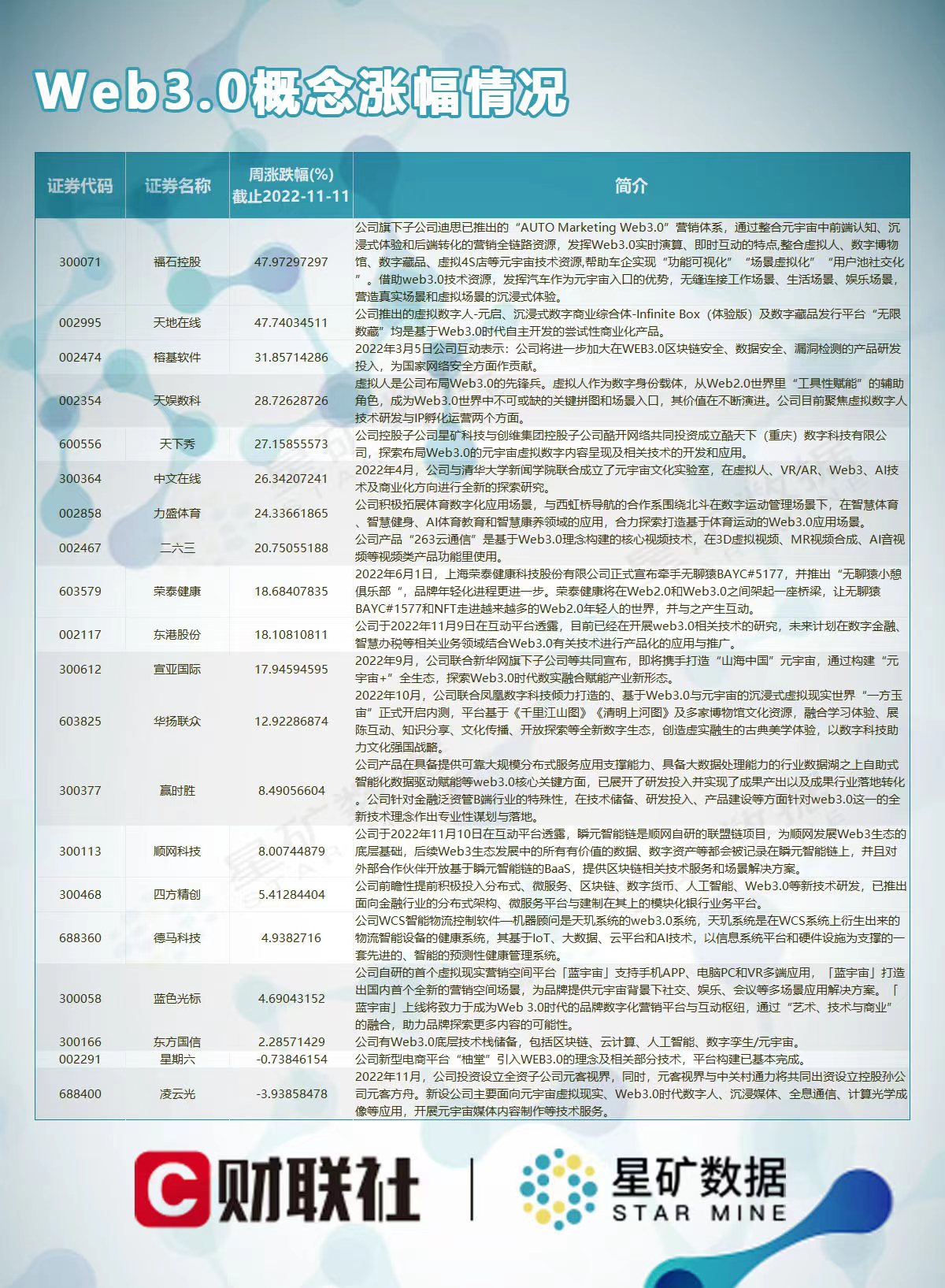 wpe最新,wpe最新动态，行业焦点备受关注。