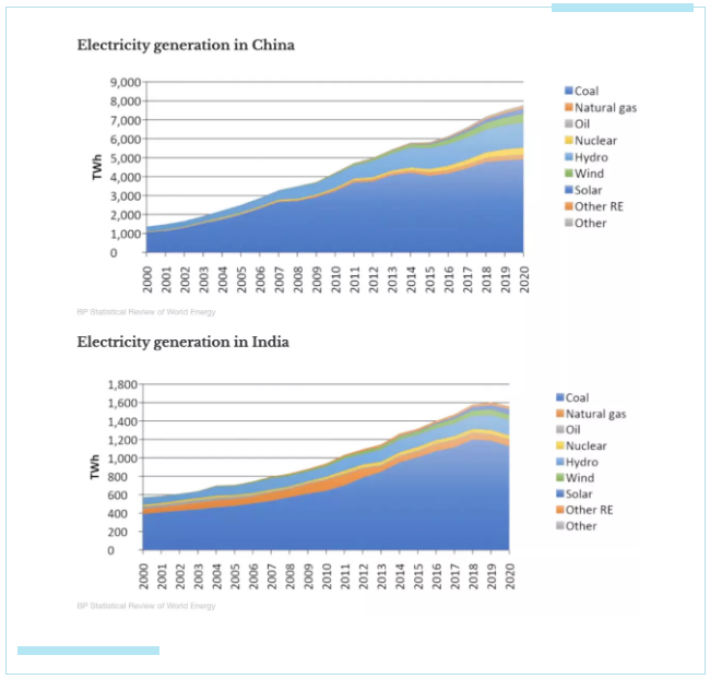 2021年煤炭行情最新消息,2021年煤炭市场动态速递。