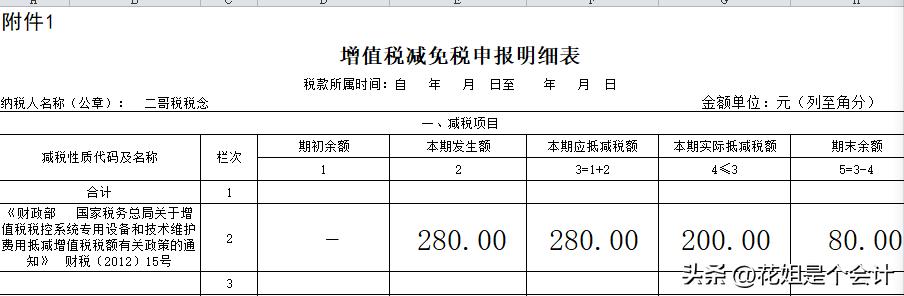 最新增值税优惠政策,聚焦最新出炉的增值税减免利好政策。