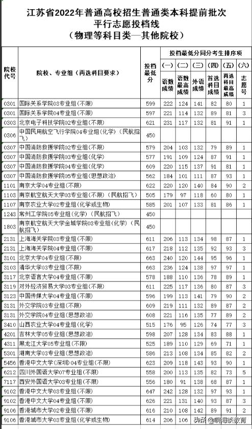 江苏高考改革最新方案,“江苏高考改革最新举措引发热议”