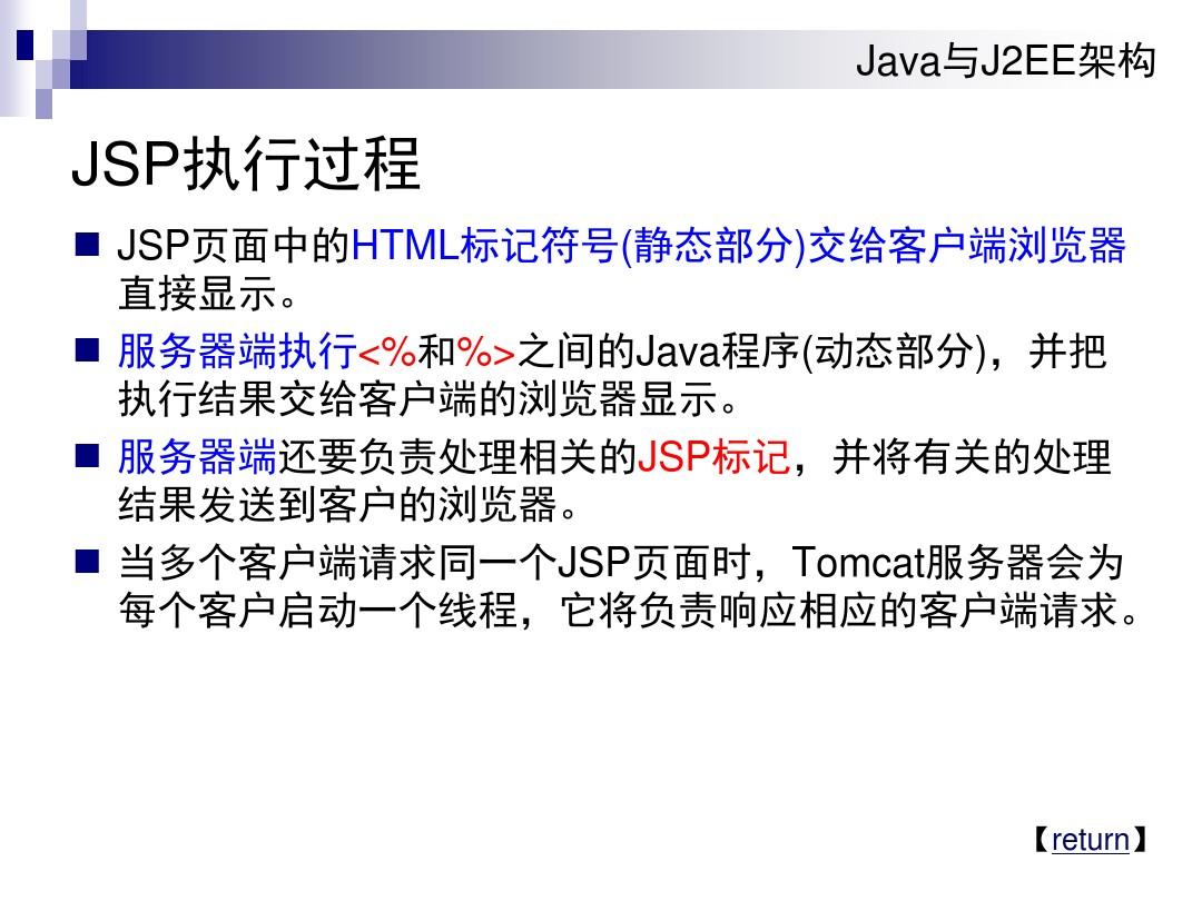 jsp最新,jsp技术前沿动态