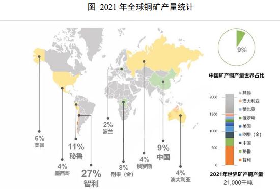 全球铜矿最新消息,最新全球铜矿动态聚焦。