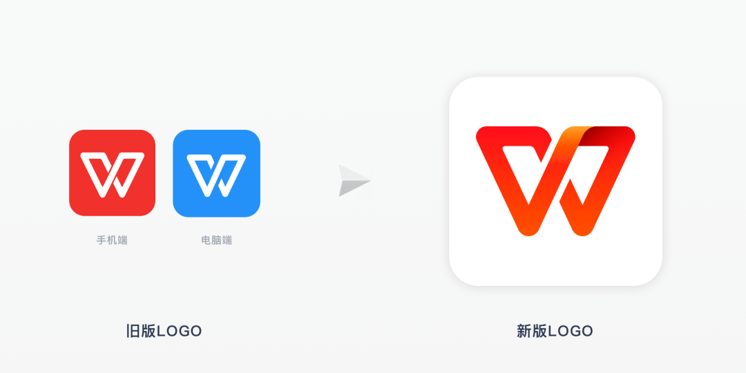 最新版本wps,行业翘楚推出的全新升级版WPS。