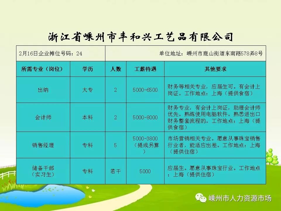 湖州南太湖最新招聘,湖州南太湖地区人才招聘信息火热更新中。