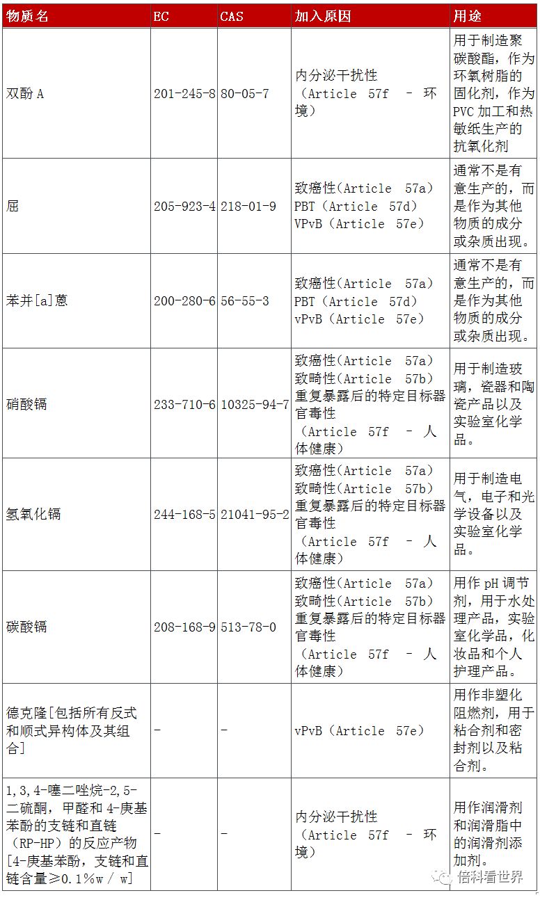 泛亚最新动态,泛亚资讯速递，最新进展揭晓。