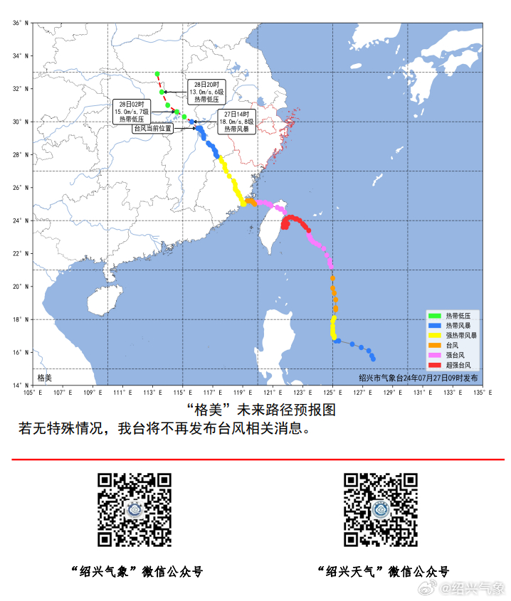 最新天气台风,紧随其后的最新台风动向。