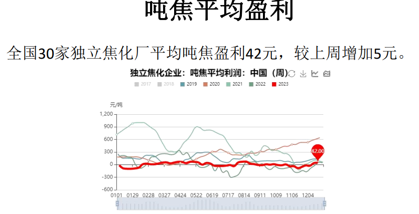 焦煤价格最新报价,焦煤市场动态，最新报价揭晓。