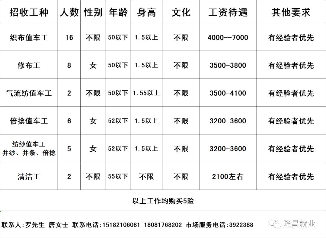 深圳缝纫工最新招聘,深圳急寻熟练缝纫能手，优质岗位等你来！