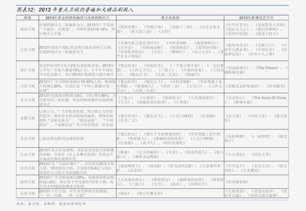 最新烟价格表,业界最新发布的香烟价格动态表。