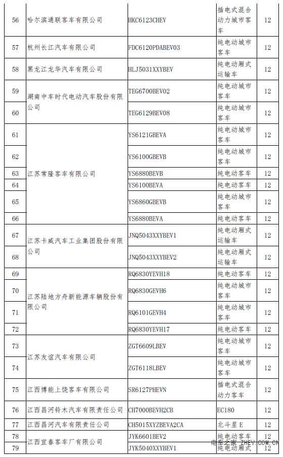 可爱最新章节目录列表,热词“可爱最新章节目录列表”可替换为：“最新连载章节，可爱故事概览”。