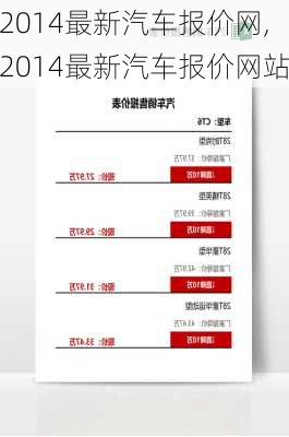 最新汽车报价2015,2015年度汽车行情速递。