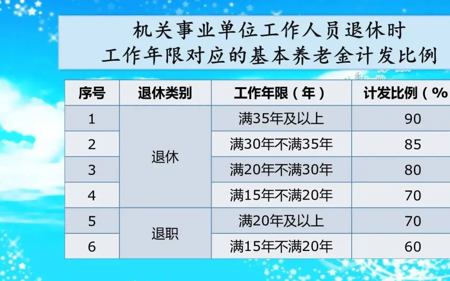 事业单位内退最新规定,“事业单位内部退休政策新规解读”