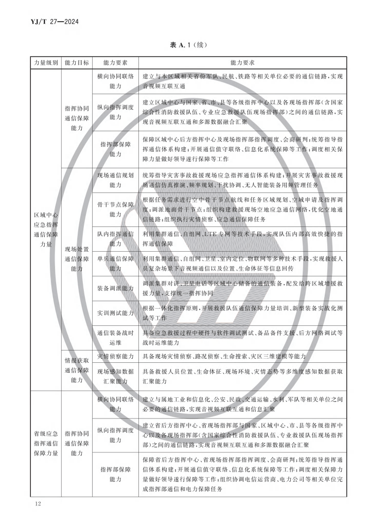 gb50052最新版,行业权威规范，GB50052新版正式发布。