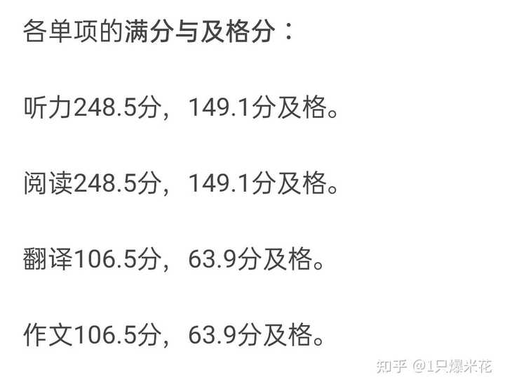 最新四级分数,近期公布的四级考试成绩新鲜出炉。