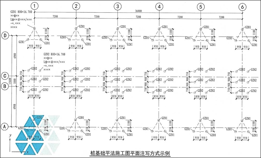 平法最新版,最新修订的平法规范版发布。