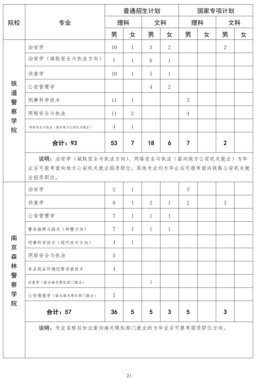 最新滚齿师傅急招聘,急需高技能滚齿师傅加盟，热招中！