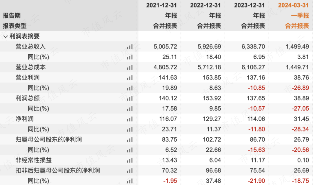 中国中冶最新消息新闻,中国中冶最新动态，行业焦点速递。