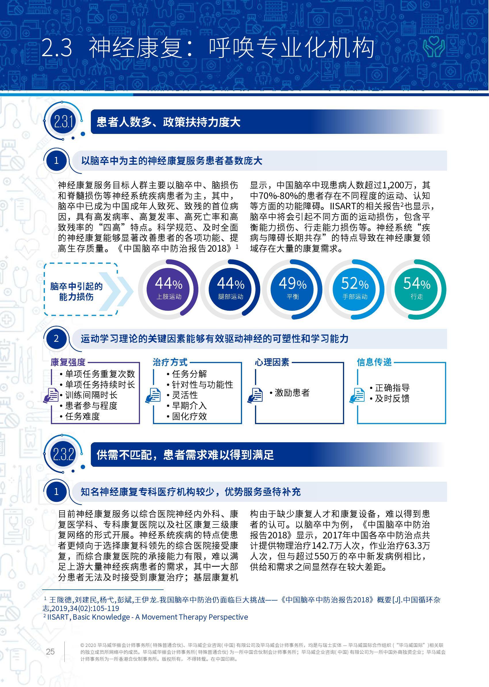 最新病历排序,前沿病历智能排序技术引领医疗信息管理新潮流。