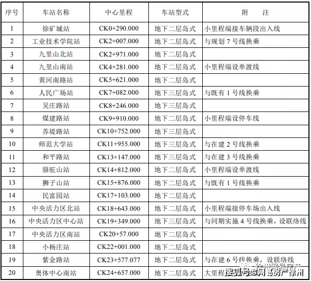 内乡火车站最新时刻表,内乡火车站最新时刻表出炉，全面升级信息呈现。