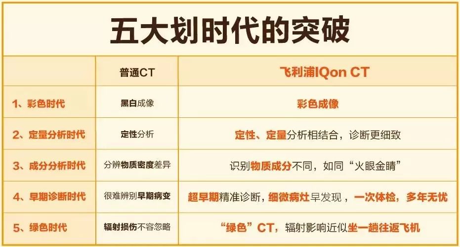 痛风的最新诊断标准,痛风诊断新标准出炉，精准辨识一步到位＂。