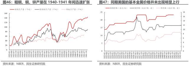 汞最新价格,汞价持续攀升，最新行情备受关注。